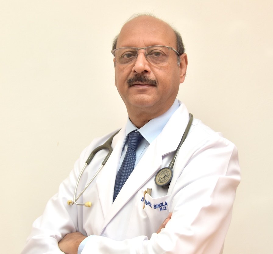 Dr Rupak Singla